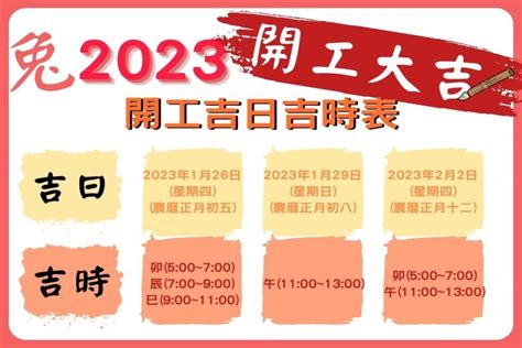 拜四角时间2023|2023吉日｜教你通勝擇日——搬屋吉日及拜四角吉 